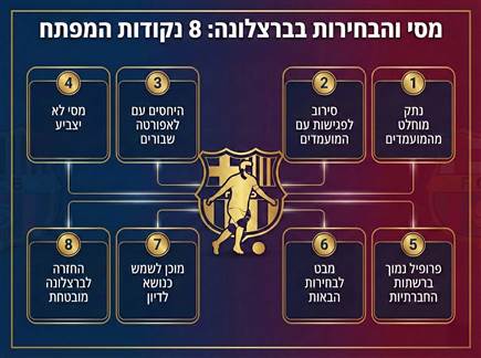 sportFive1673571 (צילום: ספורט 5)