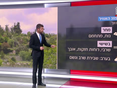 20mezeg_vtr2_n20260211_v1 (צילום: חדשות)
