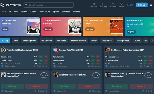 פלטפורמת "פולימרקט"