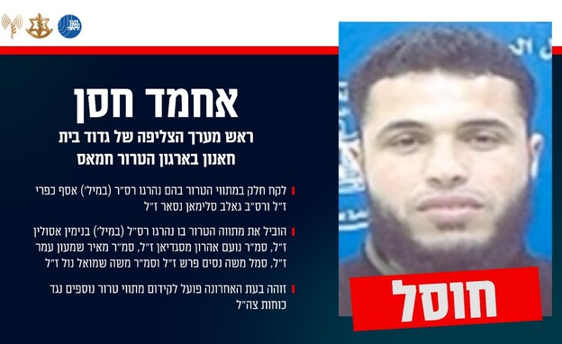 המחבל שחוסל