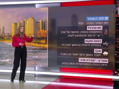 20mezeg_vtr2_n20260212_v1 (צילום: חדשות)