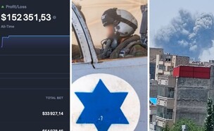 תקיפה באיראן, פולימרקט