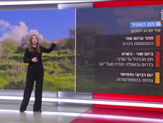 20mezeg_vtr2_n20260214_v1 (צילום: חדשות)
