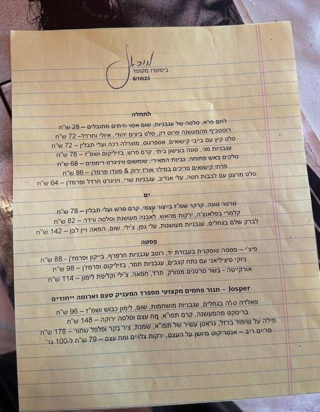 ביסטרו מיכאל התפריט האחרון מה-6 באוקטובר 2023 ביסטרו מיכאל התפריט האחרון מה-6 באוקטובר 2023