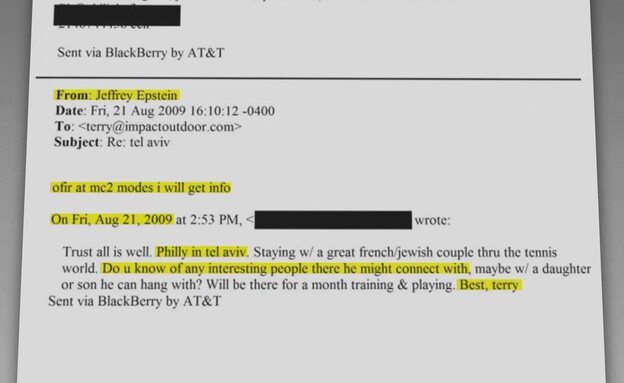 הקשר הישראלי לפרשת אפסטין הקשר הישראלי לפרשת אפסטין