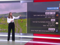 20mezeg_vtr2_n20260215_v1 (צילום: חדשות)