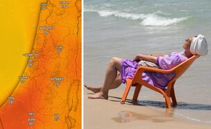 תחזית קיץ (צילום: Windy.com  |  מרים אלסטר (פלאש 90))