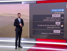 20mezeg_vtr2_n20260216_v1 (צילום: חדשות)