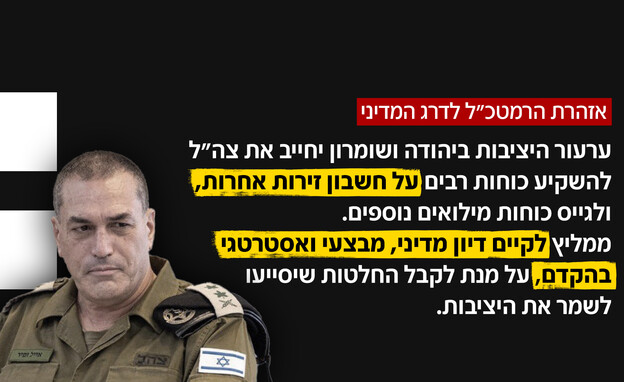 אזהרת הרמטכ"ל לדרג המדיני