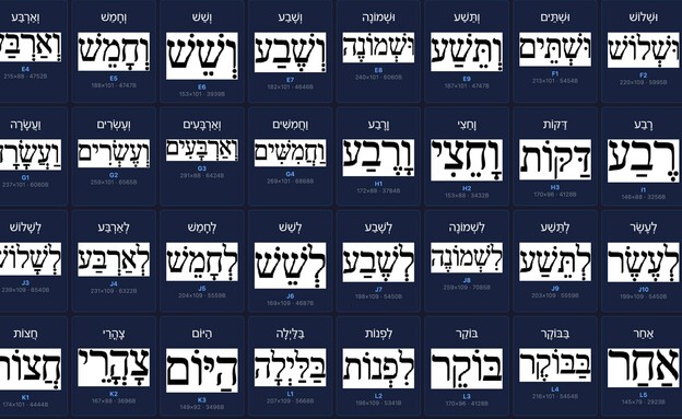 שעון המילים שעון המילים