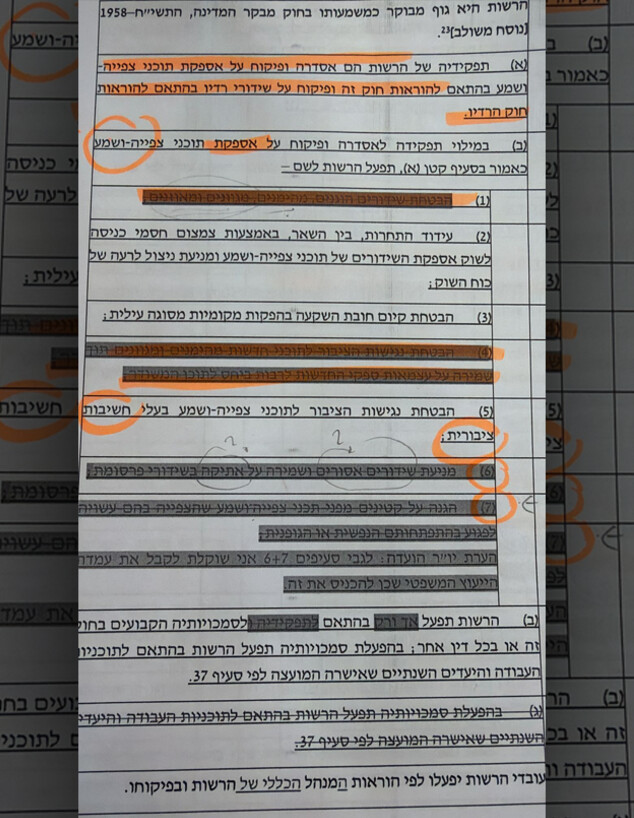 טופס מדיון ועדת התקשורת