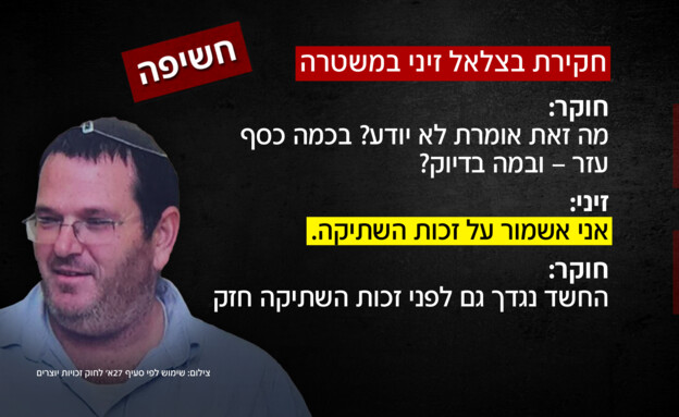 חקירת בצלאל זיני במשטרה חקירת בצלאל זיני במשטרה