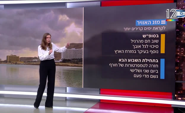 תחזית מזג האוויר - 18.02.26