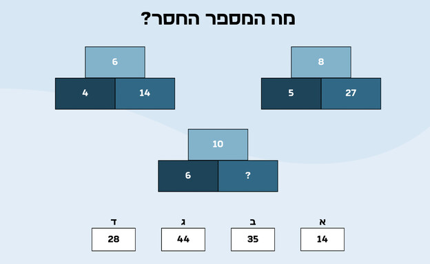 חידת המספר החסר