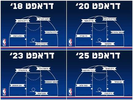 sportFive1676927 (צילום: ספורט 5)