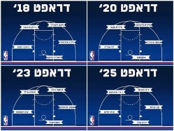 sportFive1676927 (צילום: ספורט 5)