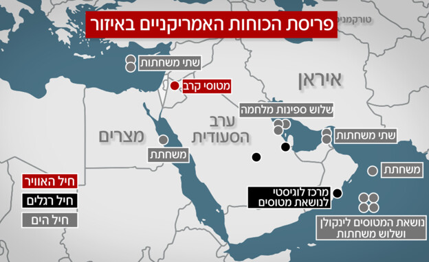 פריסת הכוחות האמריקניים באיזור