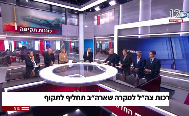 היערכות צה