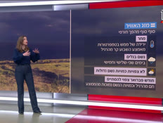 20mezeg_vtr2_n20260221_v1 (צילום: חדשות)