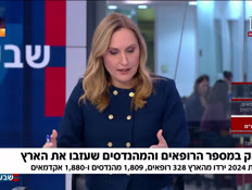 19maam_vtr2_n20260118_v1 (צילום: חדשות)