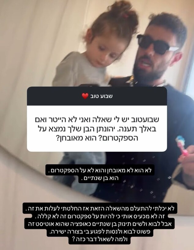 נתנאל רודניצקי על בנו נתנאל רודניצקי על בנו