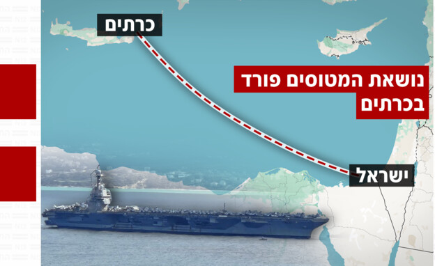 נושאת המטוסים פורד בכרתים