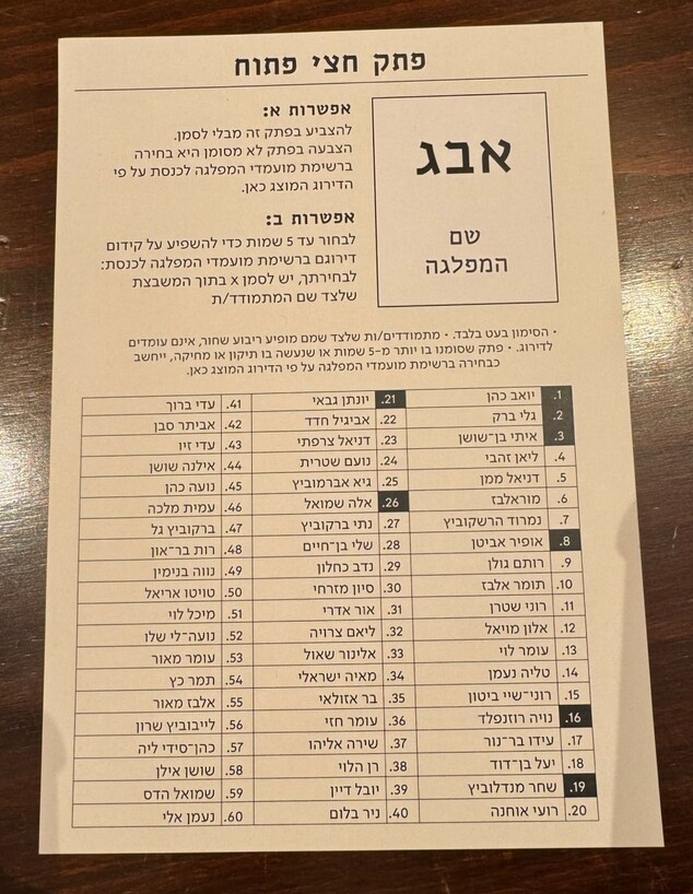 דוגמה לפתק בחירות "חצי פתוח"