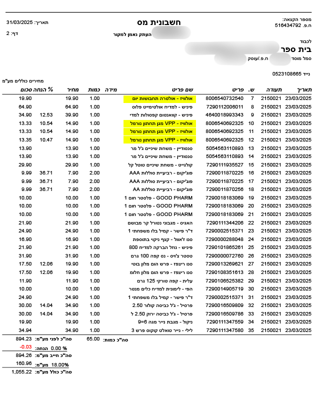 מנהלת בית הספר חשודה במעילה של כמליון שקל