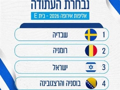 sportFive1680092 (צילום: ספורט 5)