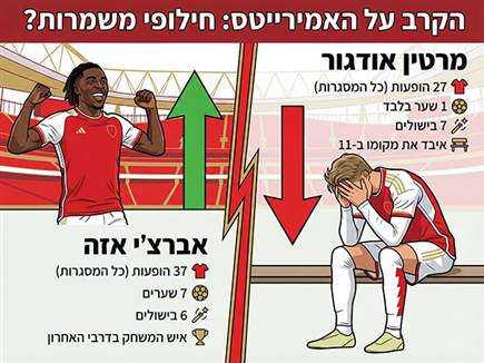 sportFive1680423 (צילום: ספורט 5)