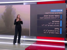 20mezeg_vtr2_n20260226_v1 (צילום: חדשות)