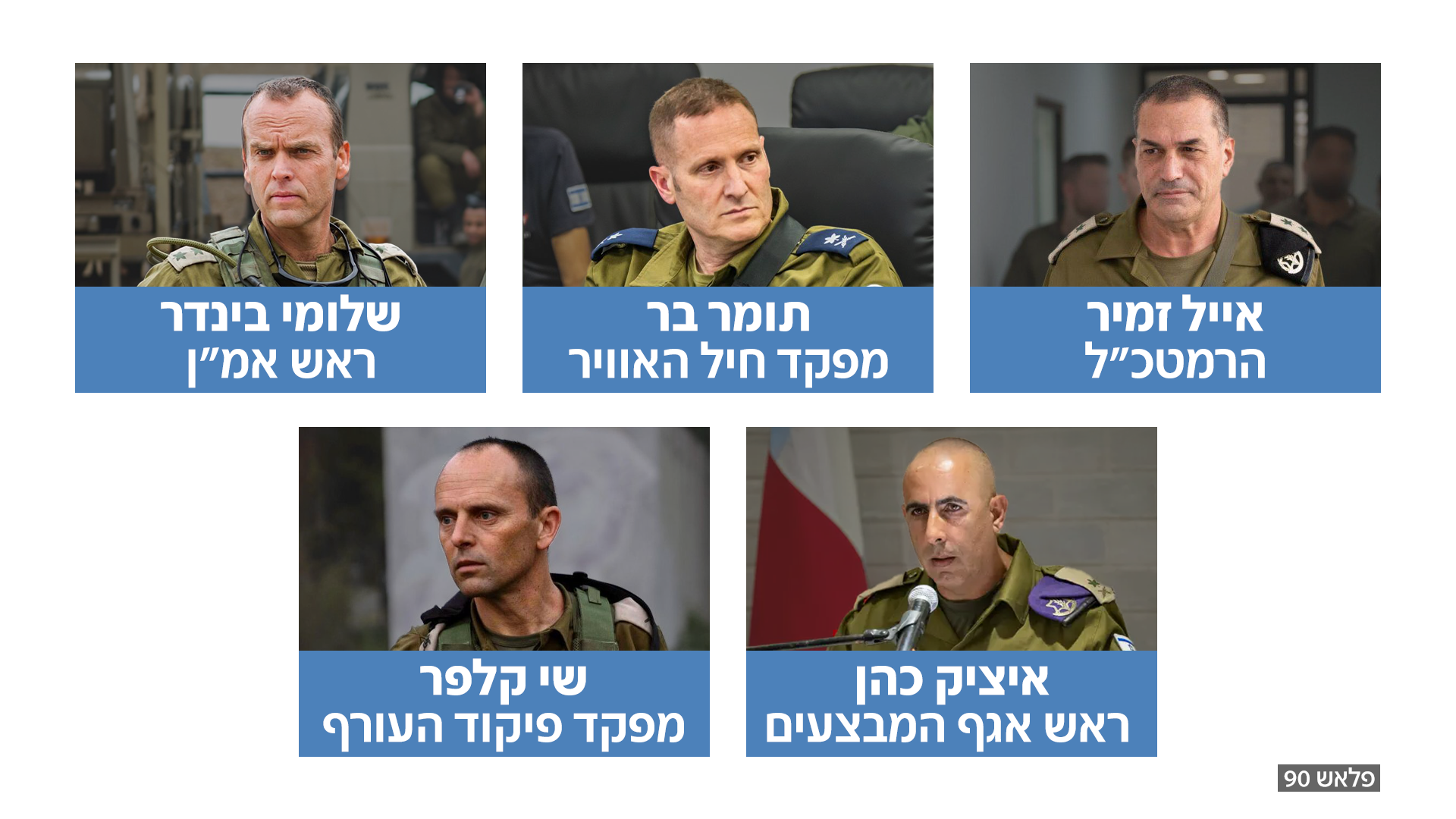 המפקדים הבכירים בצה"ל