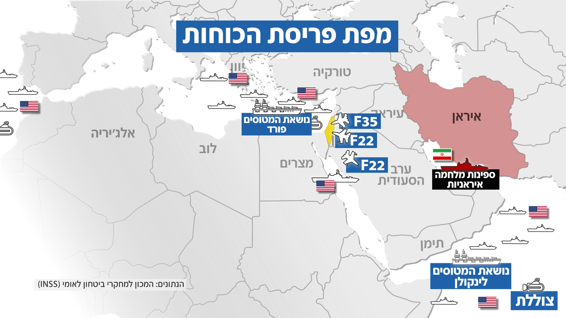 פריסת הכוחות האמריקניים