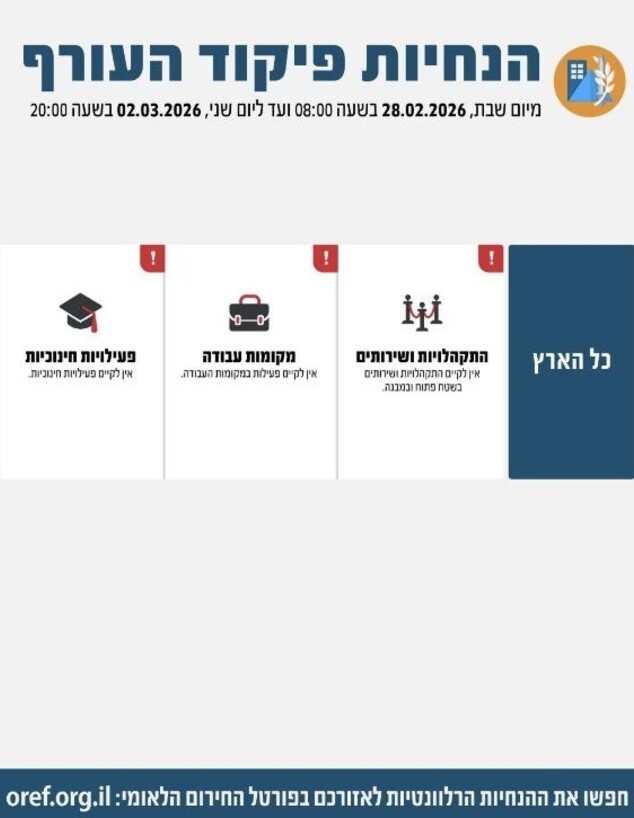 הנחיות פיקוד העורף בפתיחת מבצע מגן יהודה, איראן, 28 בפברואר 2026 הנחיות פיקוד העורף בפתיחת מבצע מגן יהודה, איראן, 28 בפברואר 2026