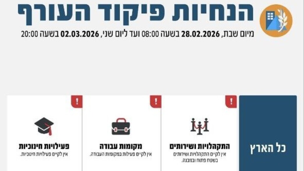 הנחיות פיקוד העורף בפתיחת מבצע מגן יהודה, איראן, 28 בפברואר 2026 הנחיות פיקוד העורף בפתיחת מבצע מגן יהודה, איראן, 28 בפברואר 2026