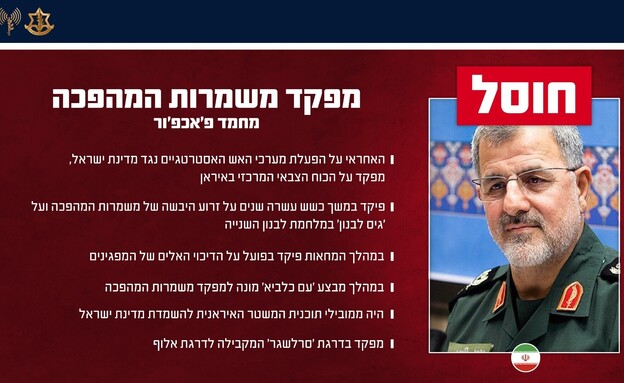 מפקד משמרות המהפכה מוחמד פאכפור שחוסל מפקד משמרות המהפכה מוחמד פאכפור שחוסל