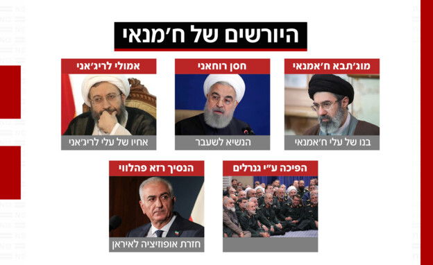 היורשים של עלי ח'אמנאי