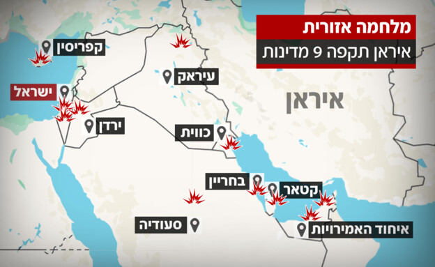 מלחמה אזורית - איראן תקפה 9 מדינות