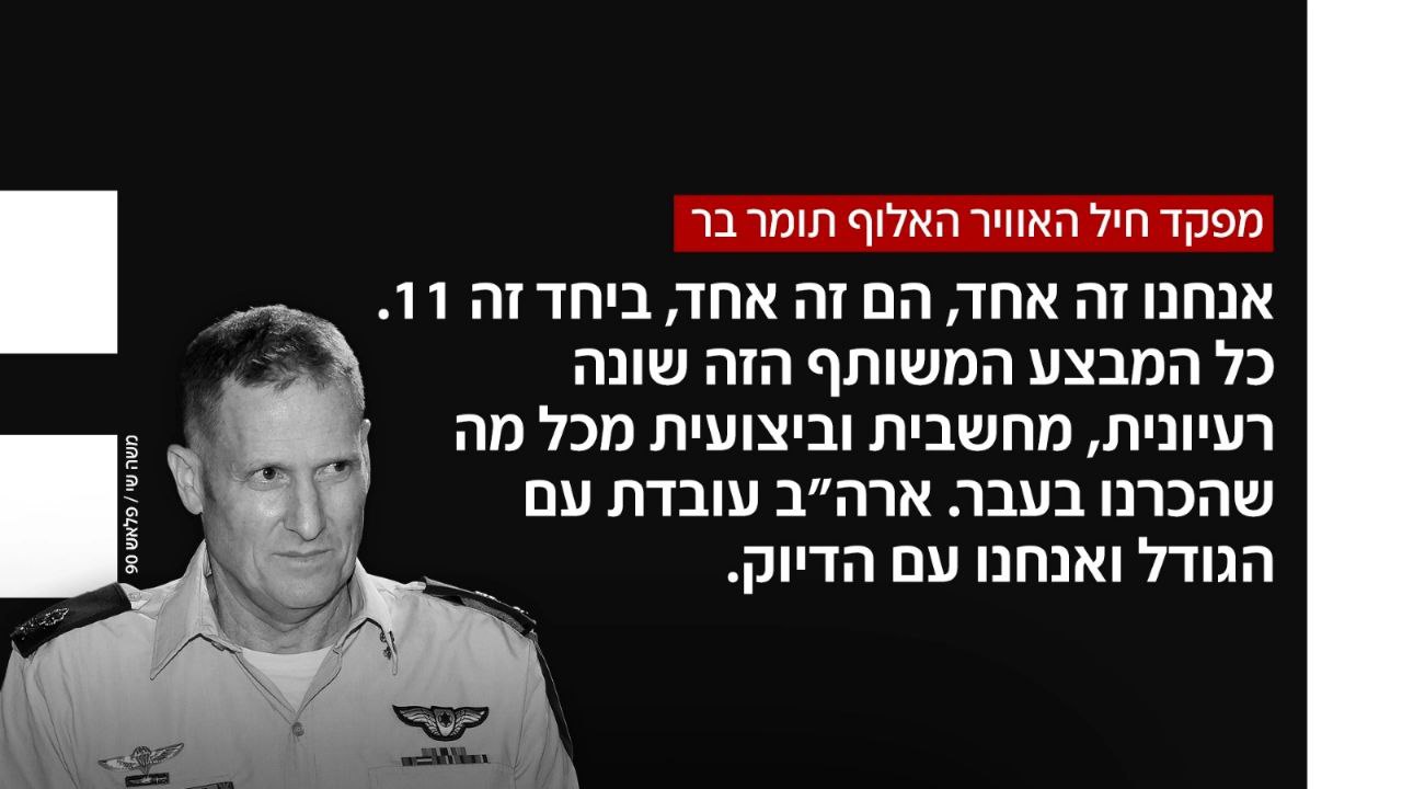 מפקד חיל האוויר, תומר בר, על שיתוף הפעולה עם האמרי מפקד חיל האוויר, תומר בר, על שיתוף הפעולה עם האמרי