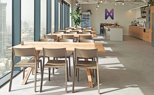 נובי סקיוריטי נובי סקיוריטי