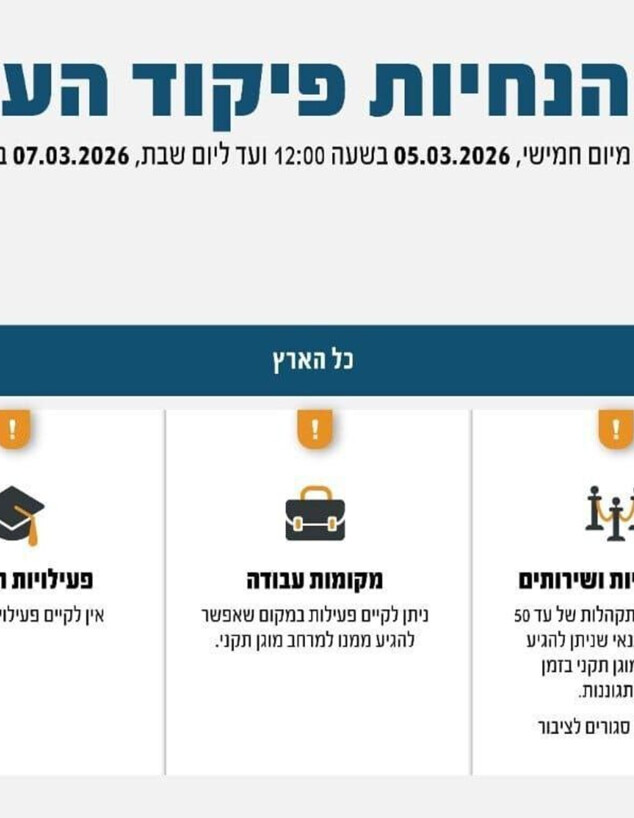 הנחיות פיקוד העורף