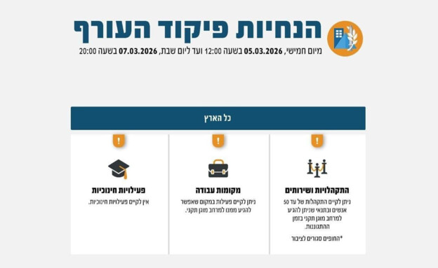 הנחיות פיקוד העורף הנחיות פיקוד העורף