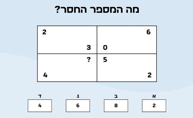 חידת המלבן המתמטי