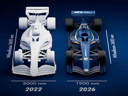 מכוניות קטנות יותר ושנויות במחלוקת (צילום: FIA) (צילום: ספורט 5)