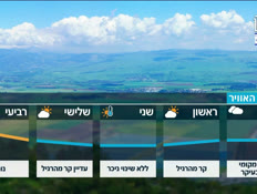 20mezeg_vtr2_n20260306_v1 (צילום: חדשות)
