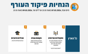 הנחיות פיקוד העורף המועדכנות