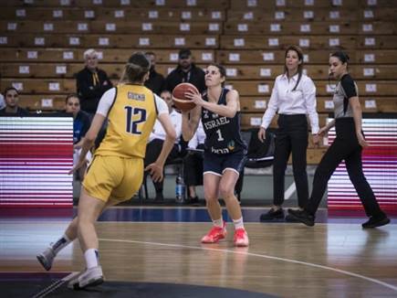 (FIBA)
