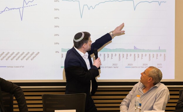 סמוטריץ' בהצגת מתווה הפיצויים למשק עבור שאגת הארי