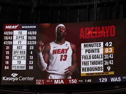 לא משחק שעשה הרבה כבוד לליגה (GETTY) (צילום: ספורט 5)