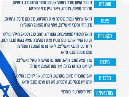 sportFive1686173 (צילום: ספורט 5)